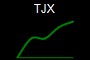 TJX
